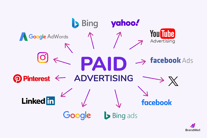 Featured paid advertising campaign project