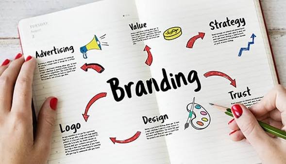 Branding agency and logo design
