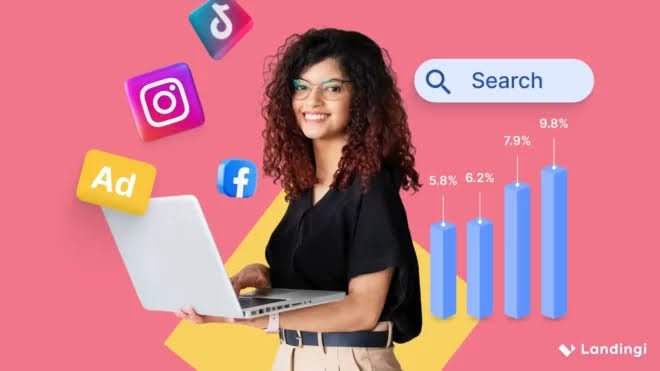 Digital Marketing Strategy