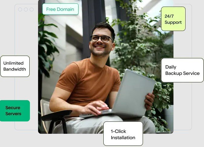 Free domain name included with GrowXGenZ website packages