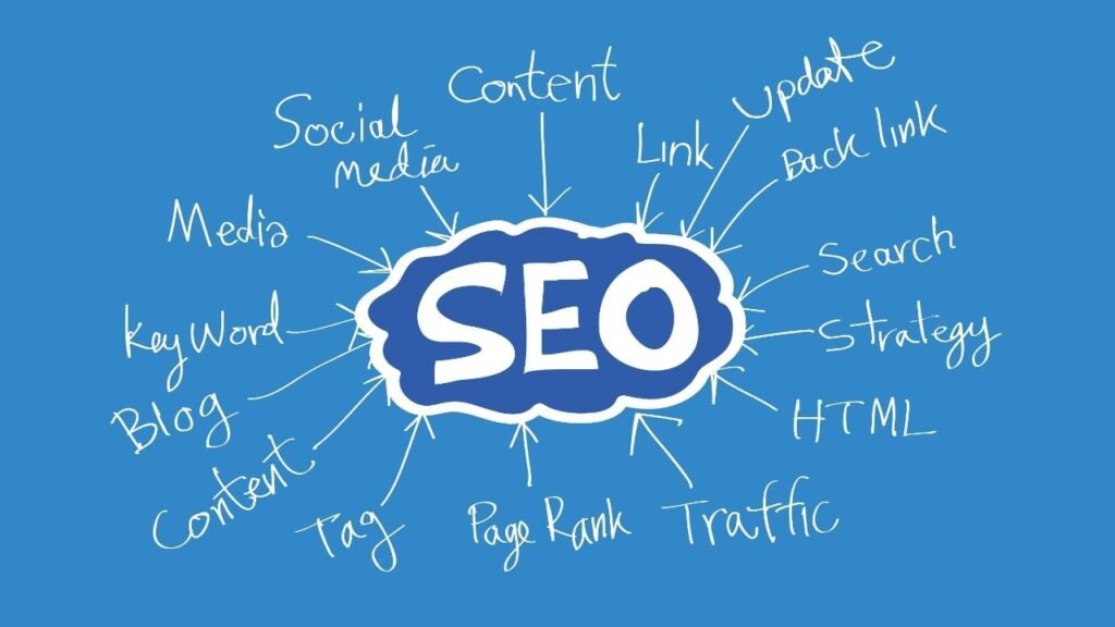 Monthly SEO Packages